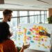 why collaboration leads to better ideas